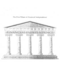 THE FIVE PILLARS OF FINANCIAL INDEPENDENCE ATTITUDE, WILLINGNESS,;COMMITMENT LIVE WITHIN YOUR MEANS ESTABLISH A CASH RESERVE APPROPRIATE;RISK MANAGEMENT REDUCE NON-DEDUCTIBLE DEBT INVEST FOR RETIREMENT