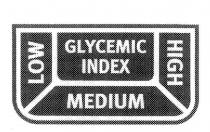 GLYCEMIC INDEX LOW MEDIUM HIGH