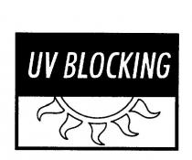 UV BLOCKING