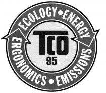TCO 95 ECOLOGY ENERGY ERGONOMICS EMISSIONS