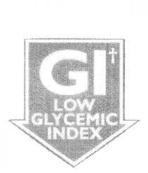 GI LOW GLYCEMIC INDEX