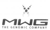 X MWG THE GENOMIC COMPANY