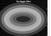 THE RIPPLE EFFECT