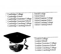 CAMBRIDGE COLLEGE;CAMBRIDGE SCHOOL;CAMBRIDGE GRAMMAR COLLEGE;CAMBRIDGE GRAMMAR SCHOOL;CAMBRIDGE COACHING COLLEGE;CAMBRIDGE COACHING SCHOOL;OXFORD COLLEGE;OXFORD SCHOOL;OXFORD GRAMMAR COLLEGE;OXFORD GRAMMAR SCHOOL;OXFORD COACHING COLLEGE;OXFORD COACHING SCHOOL;LONDON COLLEGE;LONDON SCHOOL;LONDON GRAMMAR COLLEGE;LONDON GRAMMAR SCHOOL;LONDON COACHING COLLEGE;LONDON COACHING SCHOOL