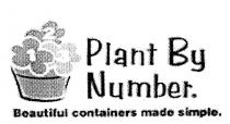 1 2 3 PLANT BY NUMBER. BEAUTIFUL CONTAINERS MADE SIMPLE.