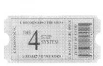 THE 4 STEP SYSTEM 1. RECOGNIZING THE SIGNS 2. RAISING THE ISSUE;3. REALIZING THE RISKS 4. RESPONDING TICKET OF ENTRY