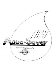 AQUA-SAVER EVERY DROP COUNTS AGRECON ASSET MAINTENANCE 40 YEARS;EXPERIENCE
