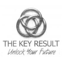 THE KEY RESULT UNLOCK YOUR FUTURE