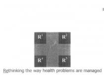 R1 R2 R3 R4 RETHINKING THE WAY HEALTH PROBLEMS ARE MANAGED