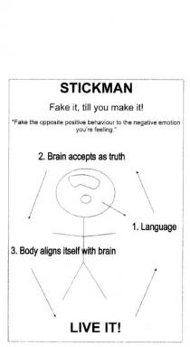 STICKMAN LIVE IT! FAKE IT, TILL YOU MAKE IT! 