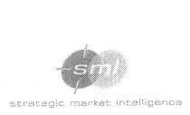 SMI STRATEGIC MARKET INTELLIGENCE