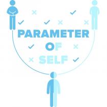 PARAMETER OF SELF