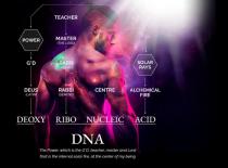 DNA THE POWER, WHICH IS THE GD, TEACHER, MASTER AND LORD THAT IS THE INTERNAL SOLA FIRE, AT THE CENTER OF MY BEING POWER GD DEUS (LATIN) DEOXY TEACHER MASTER (THE LORD) RABB (ARABIC) RABBI (SEMITIC) RIBO CENTRE NUCLEIC SOLAR RAYS ALCHEMICAL FIRE ACID