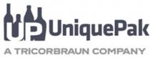 UP UNIQUEPAK A TRICORBRAUN COMPANY