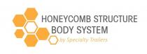 HONEYCOMB STRUCTURE BODY SYSTEM BY SPECIALTY TRAILERS
