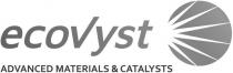 ECOVYST ADVANCED MATERIALS & CATALYSTS