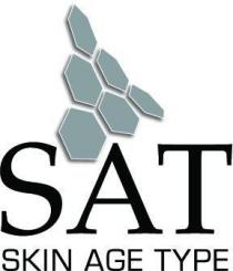 SAT SKIN AGE TYPE