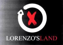 X LORENZO'SLAND