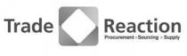 TRADE REACTION PROCUREMENT SOURCING SUPPLY