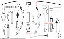 DO NOT SEDATE CHECK CUFF INTEGRITY F1 F2 F3 F4 F5 TUBE TIE SECURE TUBE;AND CHECK WAVE FORM BEFORE PANC KY LUBRICANT