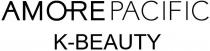 AMORE PACIFIC K-BEAUY