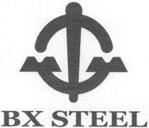 BX STEEL