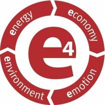 E4 ECONOMY EMOTION ENVIRONMENT ENERGY