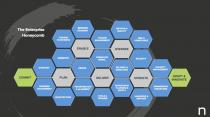 THE ENTERPRISE HONEYCOMB COMMIT STRATEGY BUSINESS ENGAGEMENT FUNDING;ECONOMICS INSIGHTS PLAN ARCHITECTURE SERVICE ROADMAP ENABLE DESIGN;PRIORITISATION & ALIGNMENT CHANGE MANAGEMENT OPERATING MODEL DELIVER;TOOLS & TRAINING METRICS & QUALITY OVERSEE DELIVERY & EXECUTION;WORKFORCE PLANNING & SUPPLY RISK & COMPLIANCE SECURITY OPERATE;HANDOVER & SUPPORT CAPACITY MANAGEMENT ENGINEERING DISCIPLINES ADAPT;& INNOVATE N