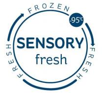 SENSORY FRESH -95C FRESH FROZEN FRESH