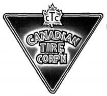 CTC CANADIAN TIRE CORP'N