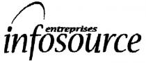 ENTREPRISES INFOSOURCE
