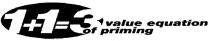 1+1=3 VALUE EQUATION OF PRIMING