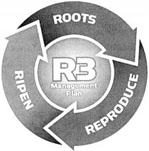 R3 MANAGEMENT PLAN ROOTS REPRODUCE RIPEN