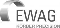 EWAG KÖRBER PRECISION SOLUTIONS