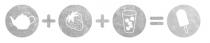 TeaPop Equation