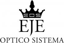 EOS EJE OPTICO SISTEMA