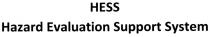HESS HAZARD EVALUATION SUPPORT SYSTEM