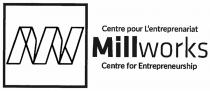 MW MILLWORKS CENTRE POUR L'ENTREPRENEURIAT CENTRE FOR ENTREPRENEURSHIP WM
