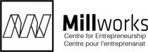 MW MILLWORKS CENTRE FOR ENTREPRENEURSHIP ENTRE POUR L'ENTREPRENARIAT