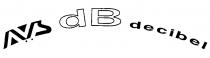 dB decibel