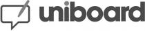 uniboard