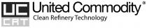 UC CRT United Commodity Clean Refinery Technology