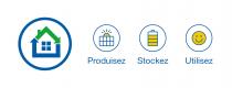 Produisez Stockez Utilisez