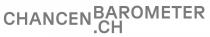 CHANCEN BAROMETER .CH
