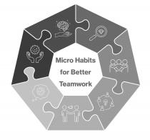 Micro Habits for Better Teamwork