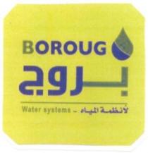 broug water systems