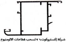 شركة اكستروكوت21 لسحب قطاعات الالومنيوم