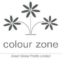 colour zone