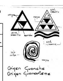 ORIGEN GUANCHE ORIGEN GUANARTEME