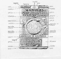 ANGULAS MAYOZ S.L.